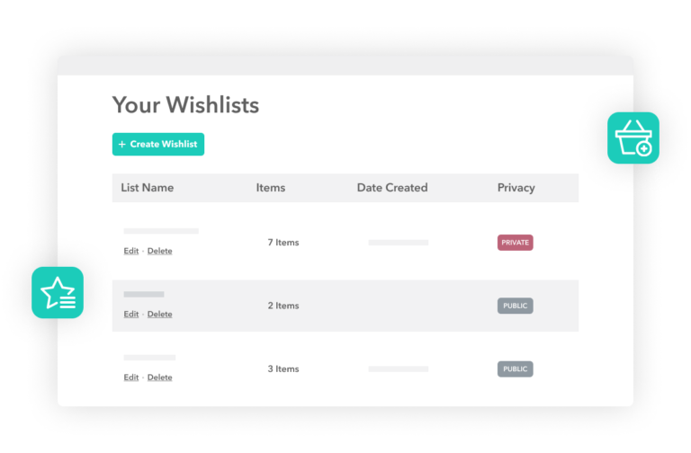 Iconic Wishlists for WooCommerce v1.5.0